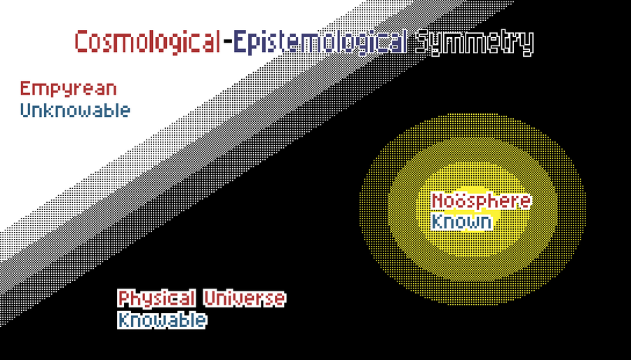 cosmological-epistemological-symmetry.png