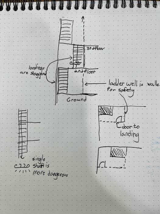 ladder_well_sketch.jpg