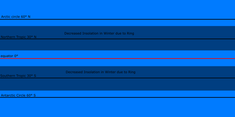 File:6rvdo3a.png