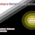 cosmological-epistemological-symmetry.png